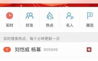 热搜是什么意思