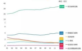 开天猫店铺要多少钱？有哪几种入驻方法？