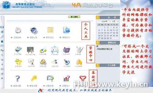 常见的网络教学平台有哪些-第2张图片-王尘宇