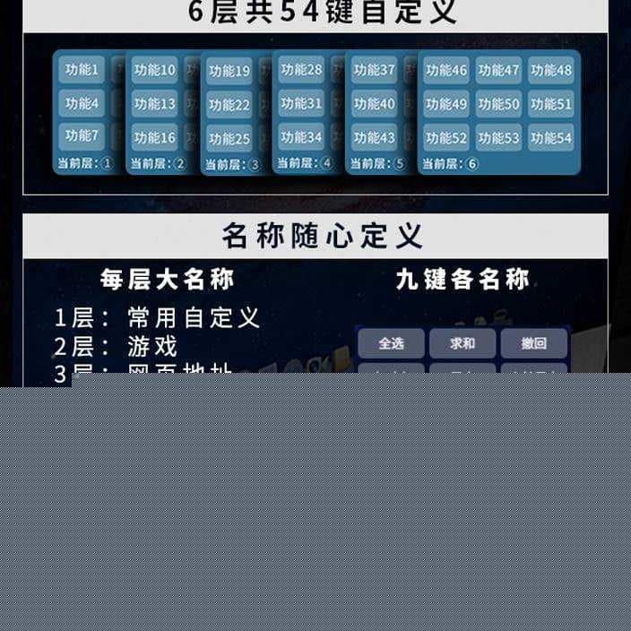 快捷键复制-第2张图片-王尘宇