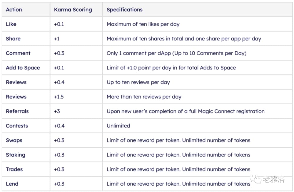 efi是什么意思-第1张图片-王尘宇