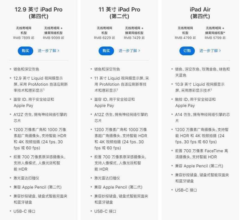ipad怎么查型号-第2张图片-王尘宇