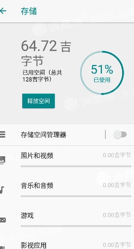 恢复购买是什么意思-第1张图片-王尘宇