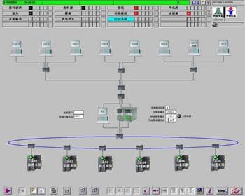 dcs控制系统什么意思的简单介绍-第1张图片-王尘宇
