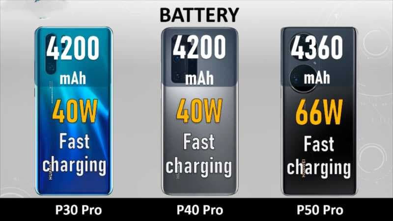 p40屏幕尺寸大小-第2张图片-王尘宇