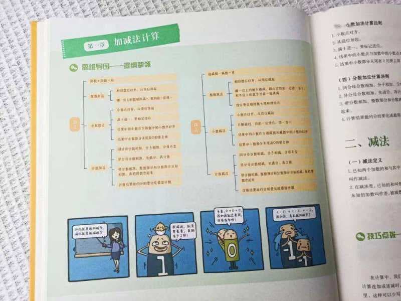 计算思维的本质是什么-第2张图片-王尘宇 计算思维的本质是什么-第2张图片-王尘宇