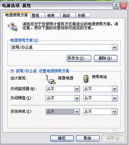 电脑待机是什么意思-第2张图片-王尘宇