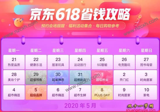 618是什么意思-第1张图片-王尘宇