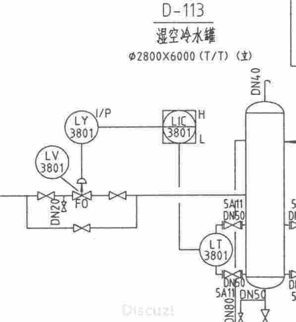什么是pid-第2张图片-王尘宇
