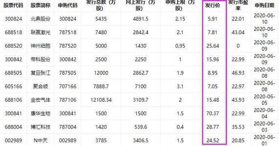短信呼服务是什么意思-第2张图片-王尘宇
