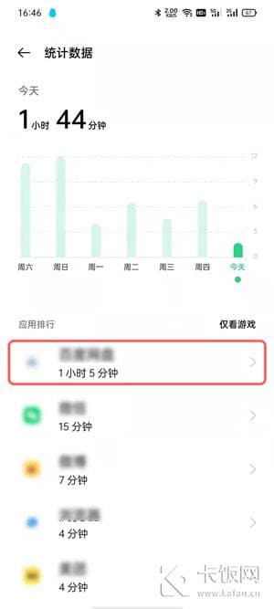 屏幕使用时间密码是什么-第1张图片-王尘宇