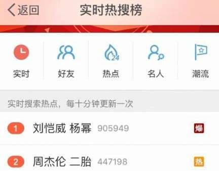 热搜是什么意思-第1张图片-王尘宇