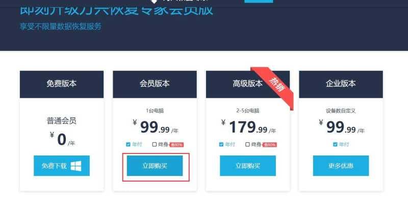 恢复购买是什么意思-第2张图片-王尘宇