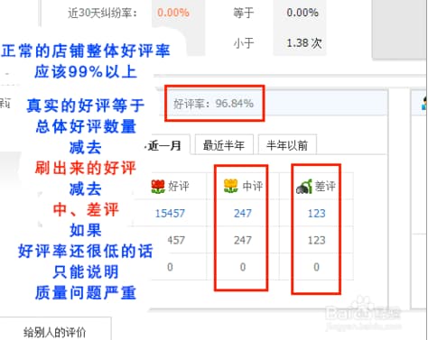 淘宝钻石等级怎么看-第2张图片-王尘宇
