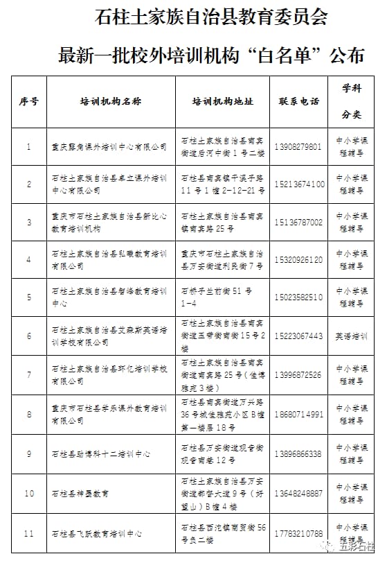 什么是白名单-第2张图片-王尘宇