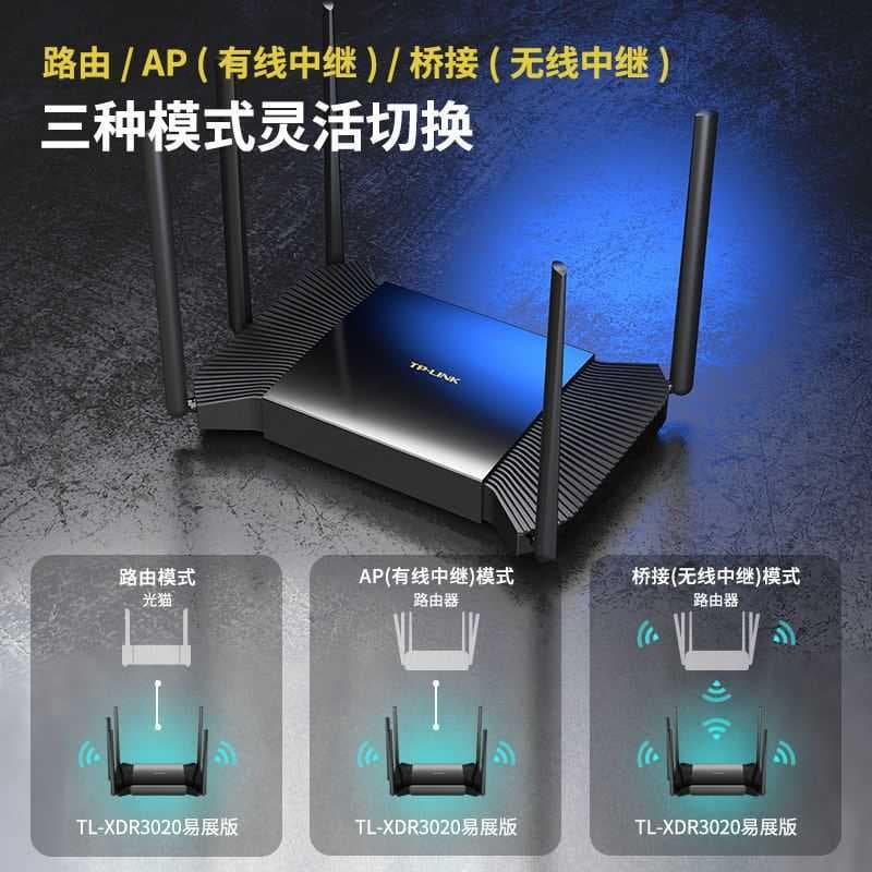 无线速率是什么意思-第2张图片-王尘宇