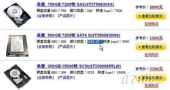 什么叫硬盘的温切斯特技术-第1张图片-王尘宇 什么叫硬盘的温切斯特技术-第1张图片-王尘宇