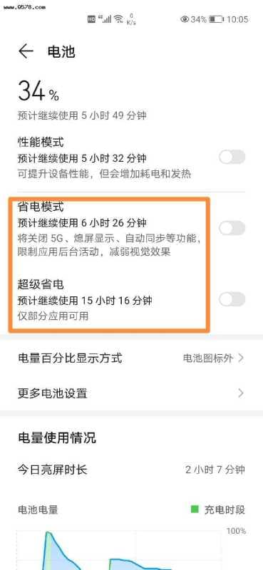 华为关闭哪个开关比较省电-第2张图片-王尘宇
