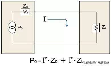 电路中的激励是什么概念-第1张图片-王尘宇 电路中的激励是什么概念-第1张图片-王尘宇