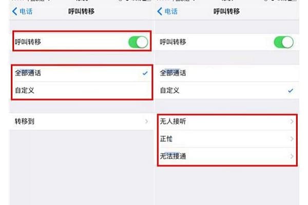 来电转接是什么意思-第1张图片-王尘宇