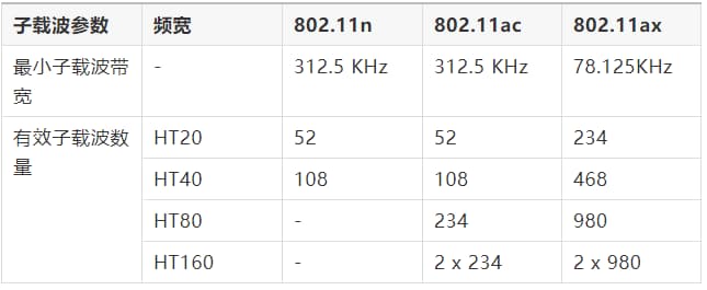 ht是什么意思-第1张图片-王尘宇