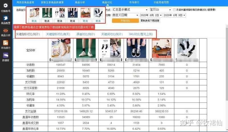 搜索人气是什么意思-第1张图片-王尘宇