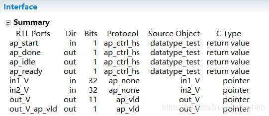 网络hls是什么意思-第1张图片-王尘宇