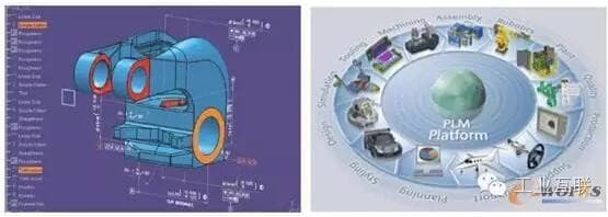 智能制造重点领域与技术支撑体系: 1.智能设计技术-第1张图片-王尘宇