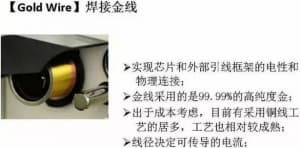 IC封装原材料-第4张图片-王尘宇