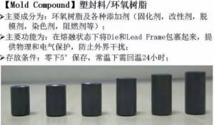 IC封装原材料-第5张图片-王尘宇