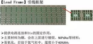 IC封装原材料-第2张图片-王尘宇