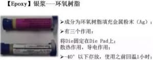 IC封装原材料-第3张图片-王尘宇