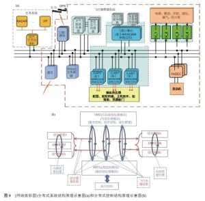 无人机: 自主智能控制实现方法-第2张图片-王尘宇