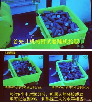 机器学习在工业生产中的应用场景-第4张图片-王尘宇