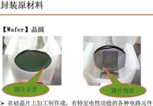 IC封装原材料-第1张图片-王尘宇
