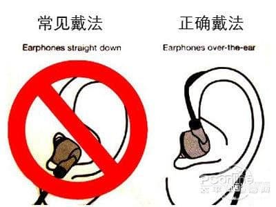 教会你耳机的正确佩戴方法-第1张图片-王尘宇