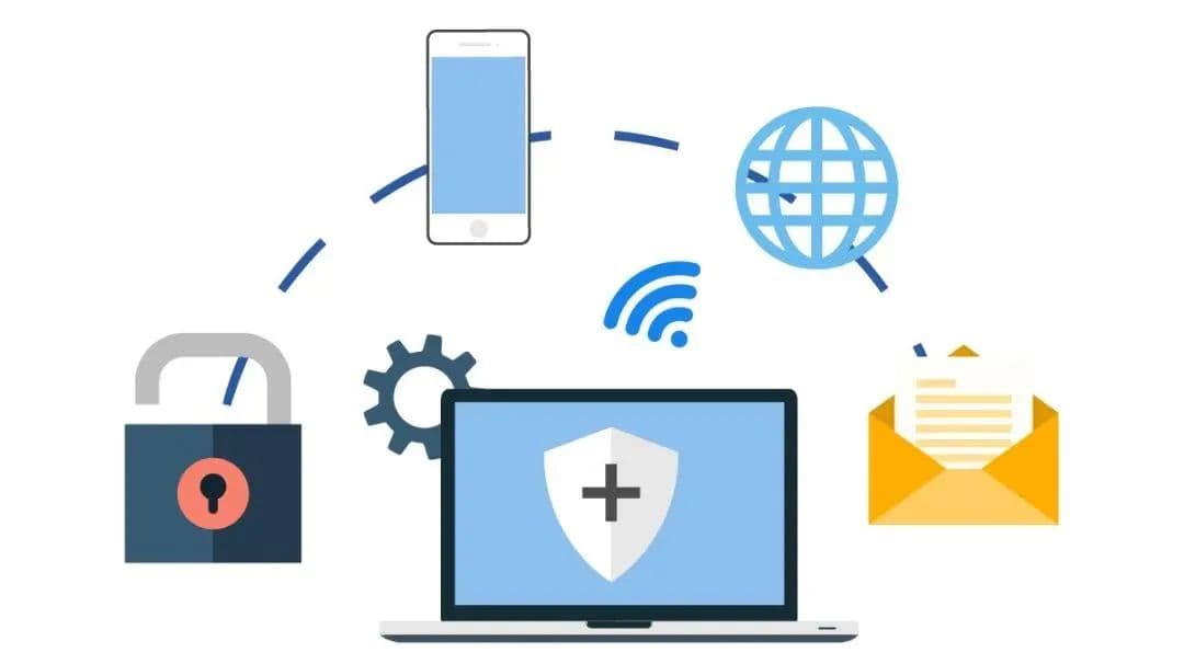 本地IP地址详情介绍-第1张图片-王尘宇