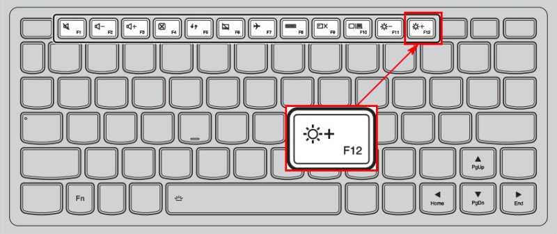 f12键按了没反应怎么回事?-第1张图片-王尘宇
