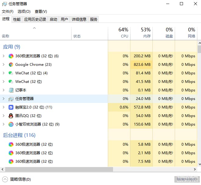 电脑启动黑屏不进系统怎么回事-第1张图片-王尘宇 电脑启动黑屏不进系统怎么回事-第1张图片-王尘宇
