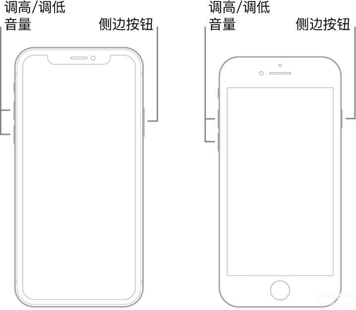 iphone突然黑屏无法打开了咋办-第1张图片-王尘宇