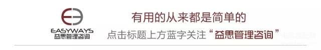 如何正确认识研发技术路线图-第1张图片-王尘宇